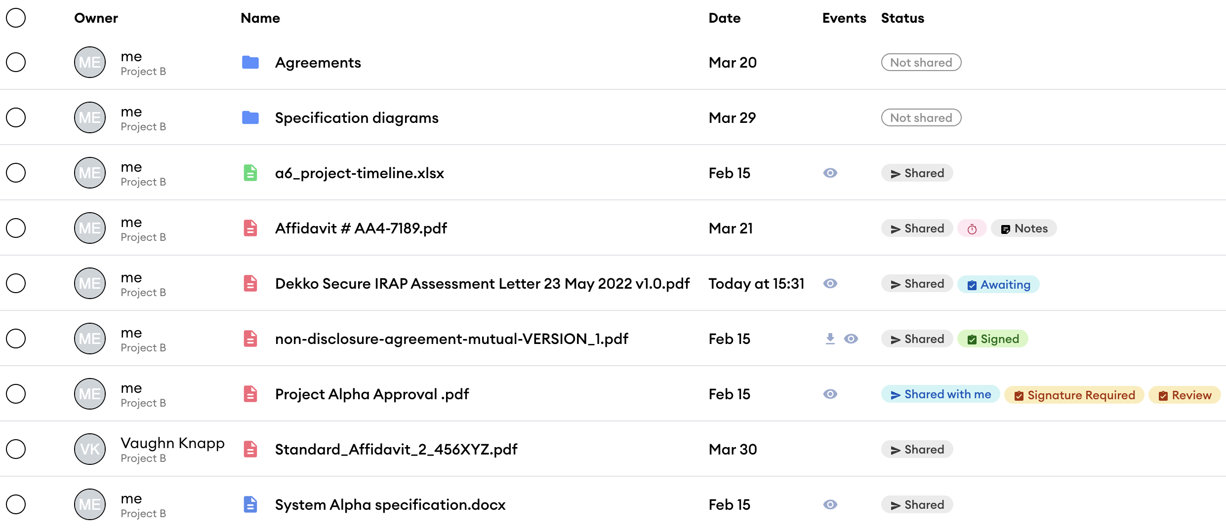 File list view showing columns for Owner, Name, Date, Events, and Status, with rows of files and folders marked Not shared, Shared, Awaiting, Signed, Signature Required, and Review.