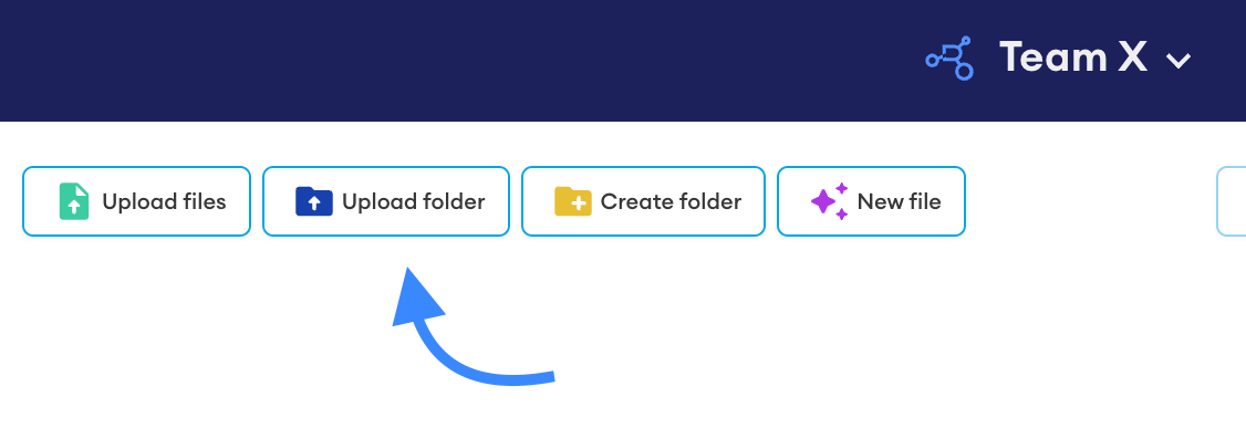 Toolbar in the Team X hub showing the "Upload folder" button, highlighted by a blue arrow pointing to it, beside Upload files, Create folder and New file.