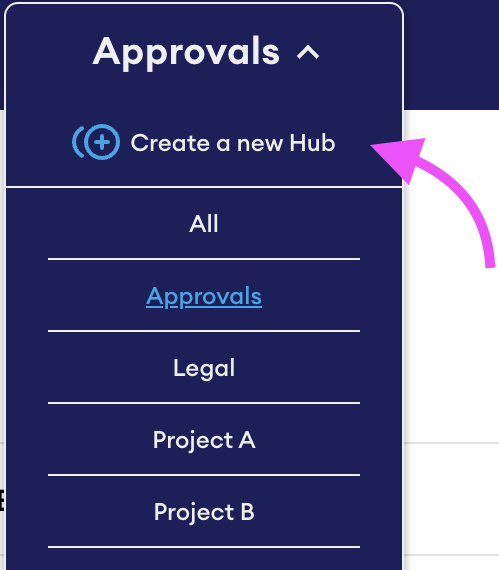 Hub navigation dropdown showing the "Create a new Hub" option at the top, with existing hubs All, Approvals, Legal, Project A and Project B listed below.