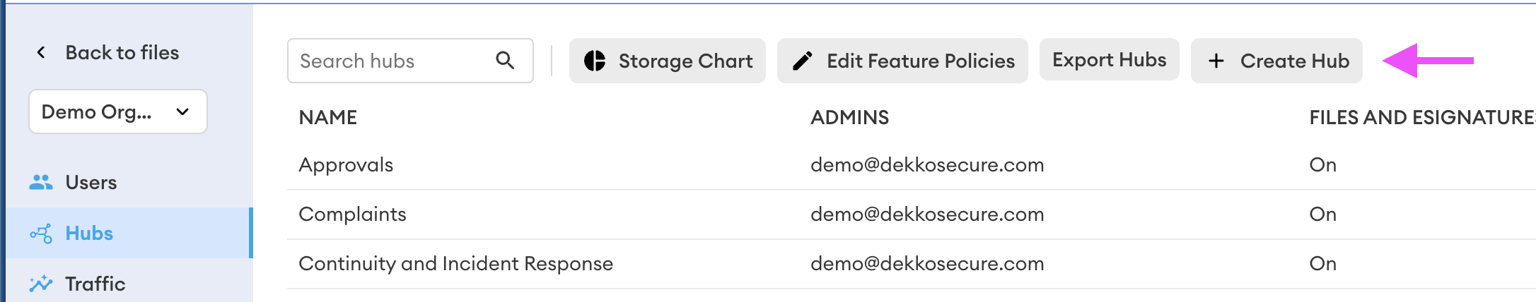 Hubs list page showing the "Create Hub" button highlighted by a pink arrow, next to Storage Chart, Edit Feature Policies and Export Hubs.