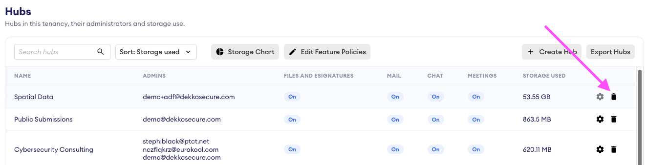 Hubs list in Tenancy Manager showing the bin (delete) icon at the end of each row, with a pink arrow pointing to it for the first hub, Spatial Data.