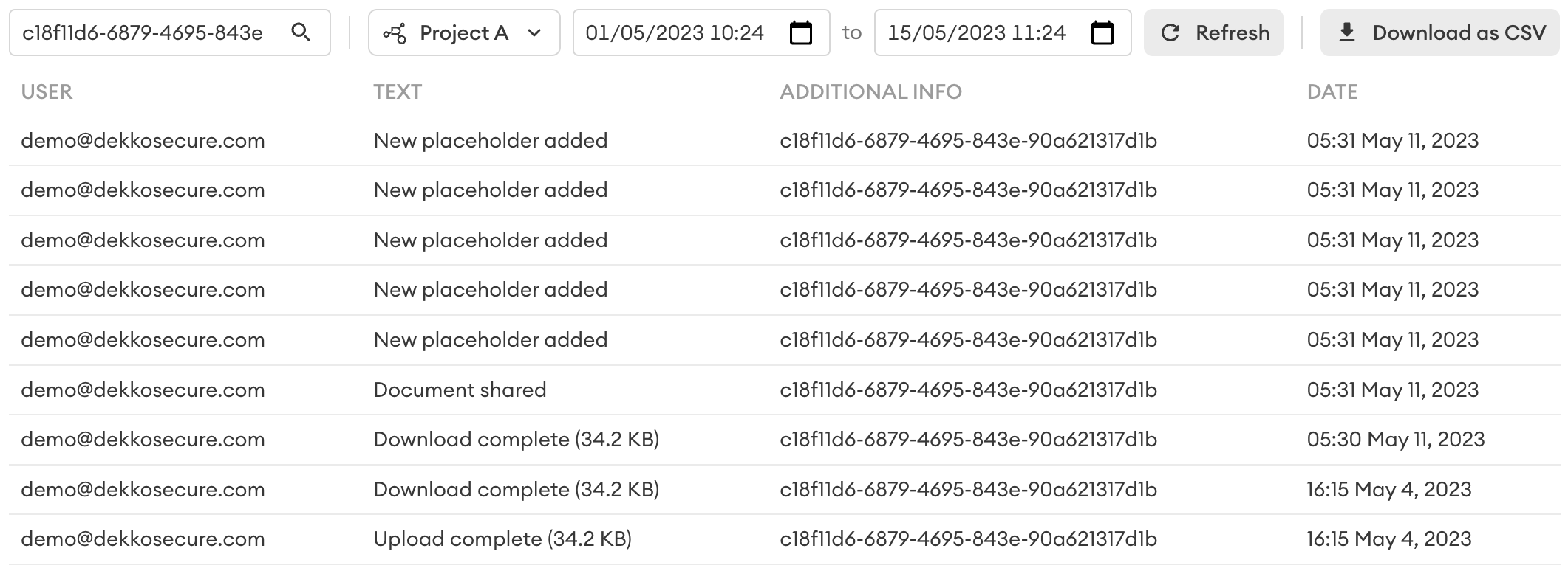Audit log results for content ID c18f11d6-6879-4695-843e, filtered to Project A between 01/05/2023 and 15/05/2023, showing user activity entries.