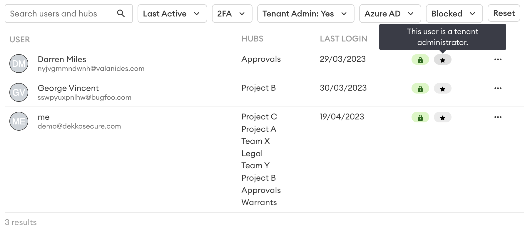 Tenancy Manager list filtered to "Tenant Admin: Yes", showing three users with a star icon marking tenant administrators, and a tooltip explaining that marking.