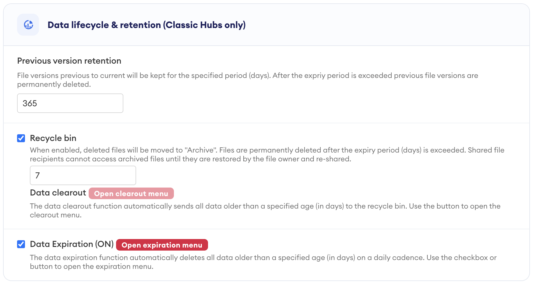Settings panel titled "Data lifecycle & retention (Classic Hubs only)" showing previous version retention set to 365, recycle bin enabled with 7 days, and data expiration switched on.