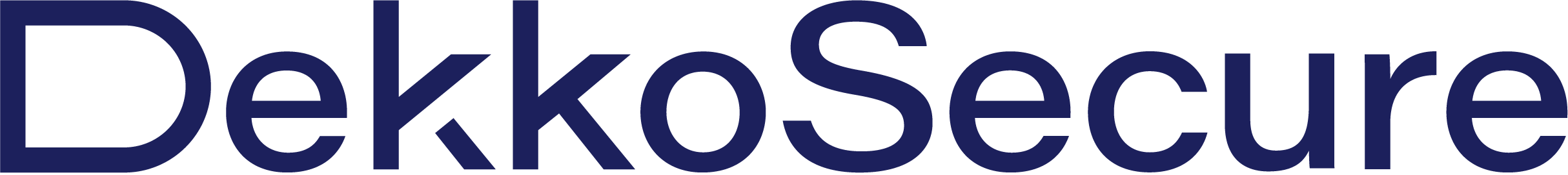 DekkoSecure Knowledge Base